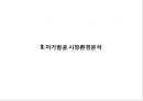 제주항공 기업분석과 제주항공 마케팅,서비스경영전략 사례분석및 제주항공 향후전략제안 PPT (사우스웨스트항공과 비교분석) 5페이지