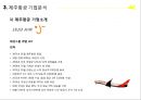 제주항공 기업분석과 제주항공 마케팅,서비스경영전략 사례분석및 제주항공 향후전략제안 PPT (사우스웨스트항공과 비교분석) 11페이지