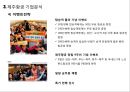 제주항공 기업분석과 제주항공 마케팅,서비스경영전략 사례분석및 제주항공 향후전략제안 PPT (사우스웨스트항공과 비교분석) 15페이지