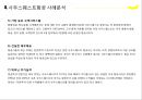 제주항공 기업분석과 제주항공 마케팅,서비스경영전략 사례분석및 제주항공 향후전략제안 PPT (사우스웨스트항공과 비교분석) 31페이지