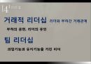 [조직관리와리더십] 빌게이츠, 빌게이츠리더십, 빌게이츠생애, 빌게이츠성공전략, 빌게이츠사회, 빌게이츠문화, 빌게이츠저서 20페이지