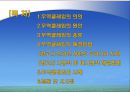 무역클레임의 사례와 대처방안 2페이지