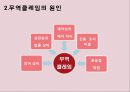 무역클레임의 사례와 대처방안 4페이지