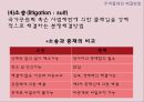 무역클레임의 사례와 대처방안 10페이지