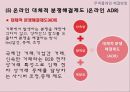 무역클레임의 사례와 대처방안 11페이지