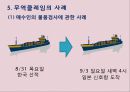 무역클레임의 사례와 대처방안 16페이지