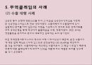 무역클레임의 사례와 대처방안 28페이지