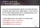 조직의 변화와 변화지향 리더 5페이지