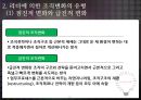 조직의 변화와 변화지향 리더 17페이지