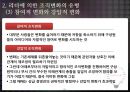 조직의 변화와 변화지향 리더 20페이지