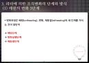 조직의 변화와 변화지향 리더 21페이지