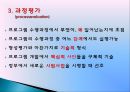 프로그램 평가조사  15페이지
