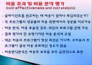 프로그램 평가조사  22페이지