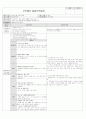 4월 4주 9페이지