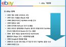 eBay 비즈니스 모델과 전략적 제휴 6페이지
