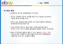 eBay 비즈니스 모델과 전략적 제휴 8페이지