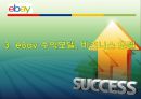 eBay 비즈니스 모델과 전략적 제휴 14페이지