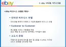 eBay 비즈니스 모델과 전략적 제휴 18페이지