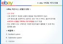 eBay 비즈니스 모델과 전략적 제휴 20페이지