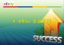 eBay 비즈니스 모델과 전략적 제휴 23페이지