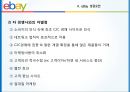 eBay 비즈니스 모델과 전략적 제휴 25페이지