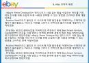 eBay 비즈니스 모델과 전략적 제휴 27페이지