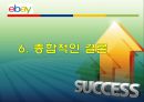 eBay 비즈니스 모델과 전략적 제휴 34페이지