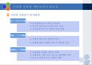 직장내 성희롱 예방교육 3페이지