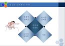 직장내 성희롱 예방교육 6페이지