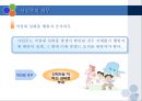직장내 성희롱 예방교육 15페이지