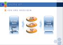 직장내 성희롱 예방교육 17페이지