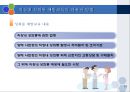 직장내 성희롱 예방교육 18페이지