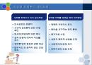 직장내 성희롱 예방교육 19페이지