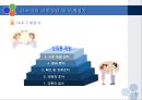 직장내 성희롱 예방교육 21페이지
