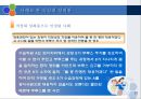 직장내 성희롱 예방교육 23페이지