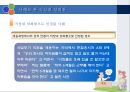 직장내 성희롱 예방교육 25페이지