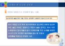 직장내 성희롱 예방교육 26페이지