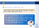 직장내 성희롱 예방교육 28페이지