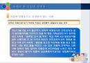직장내 성희롱 예방교육 29페이지