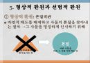 후설의 현상학 30페이지