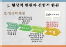 후설의 현상학 31페이지