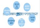 운동과 상해 7페이지