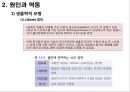 정신간호 - 불안장애와 간호 18페이지