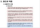 정신간호 - 불안장애와 간호 19페이지
