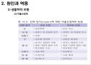 정신간호 - 불안장애와 간호 20페이지