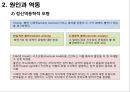 정신간호 - 불안장애와 간호 24페이지