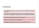정신간호 - 불안장애와 간호 28페이지