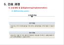 정신간호 - 불안장애와 간호 69페이지
