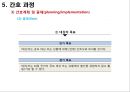 정신간호 - 불안장애와 간호 73페이지