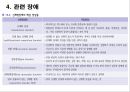 정신간호 - 신체형 장애와 간호 11페이지